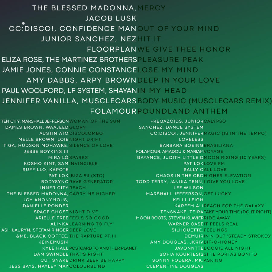 Liner Notes Liner Notes