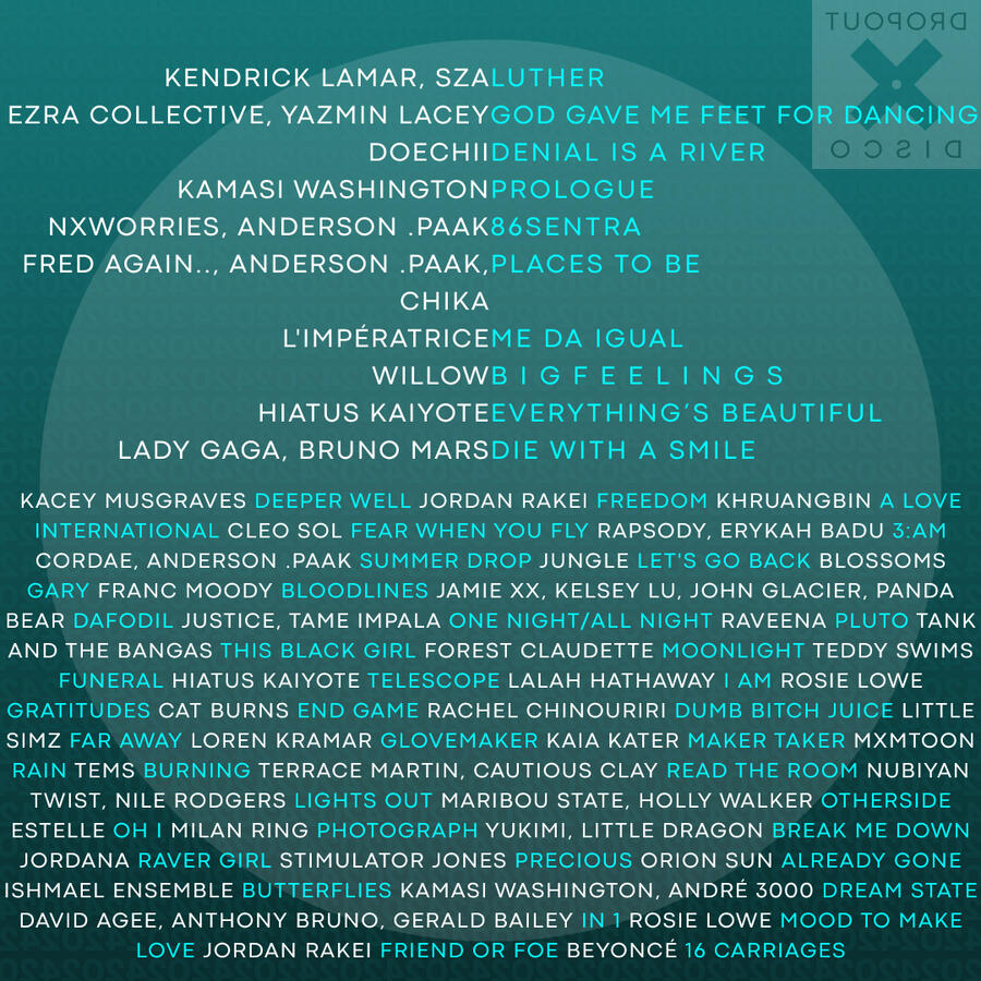 Liner Notes Liner Notes